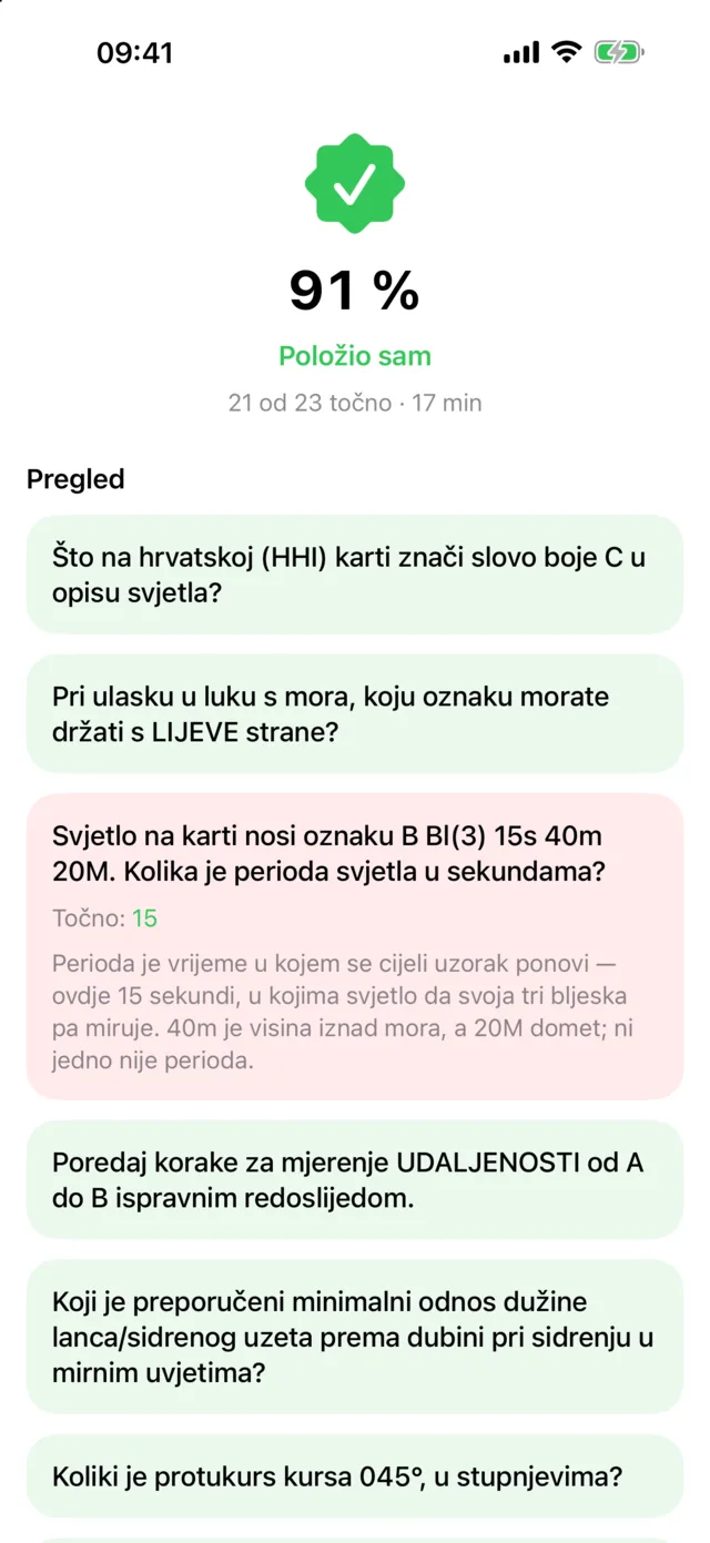 Nautly aplikacija: završen probni test s 91 posto, uz pregled svakog odgovora